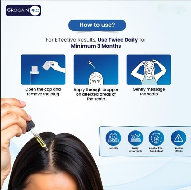 Grogain Pro Hair Growth Serum - Cosmosentials