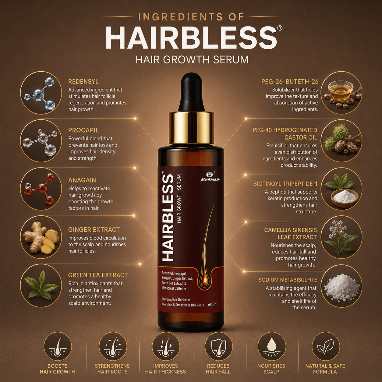 Hairbless Hair Growth Serum - Cosmosentials