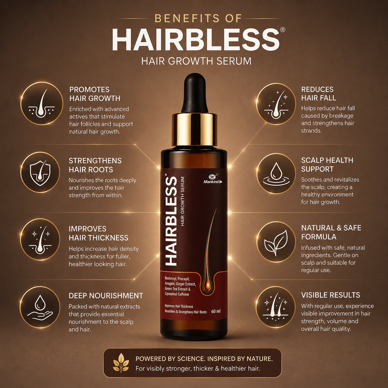 Hairbless Hair Growth Serum - Cosmosentials