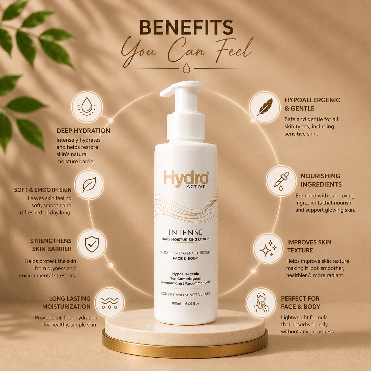 Hydro Active Intense Daily Moisturizing Lotion 180ml - Cosmosentials