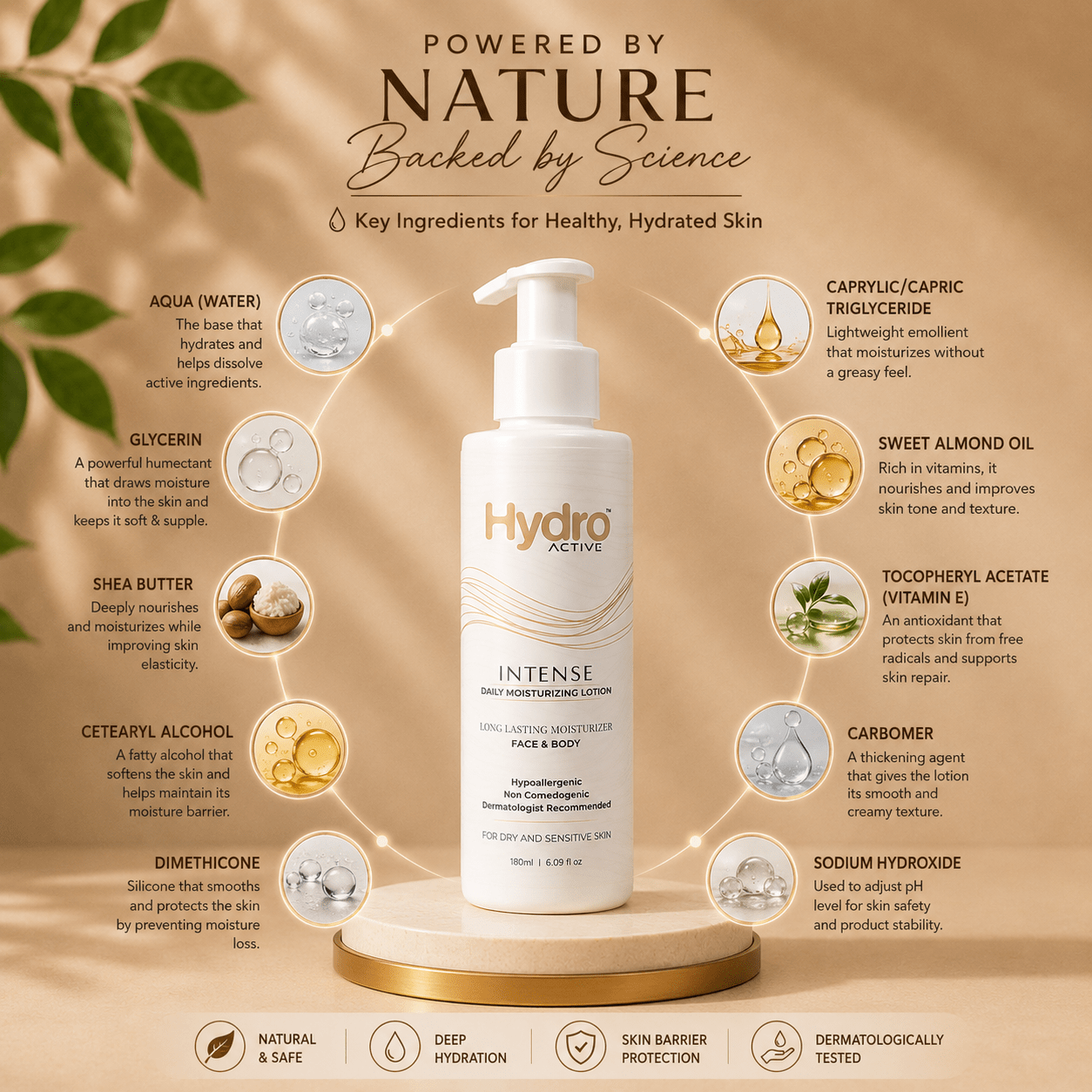 Hydro Active Intense Daily Moisturizing Lotion 180ml - Cosmosentials