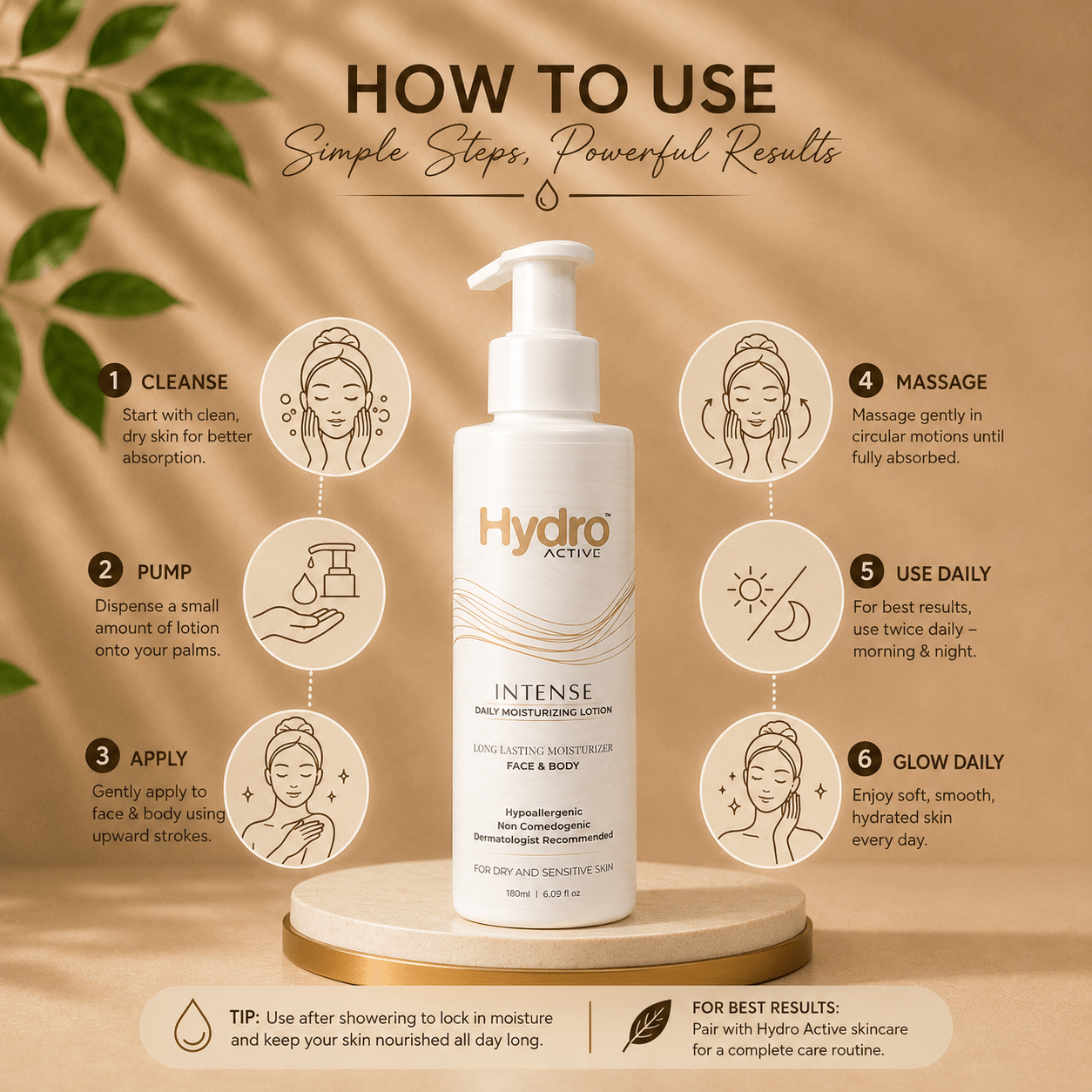 Hydro Active Intense Daily Moisturizing Lotion 180ml - Cosmosentials