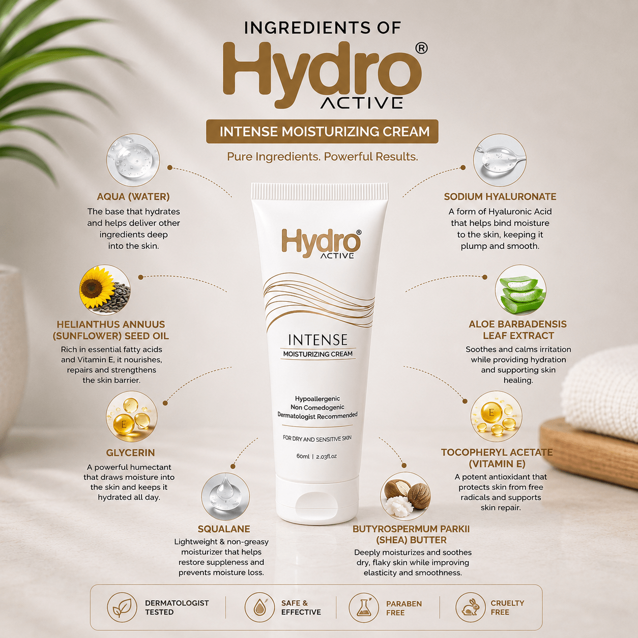 Hydro Active Intense Moisturizing Cream - Cosmosentials