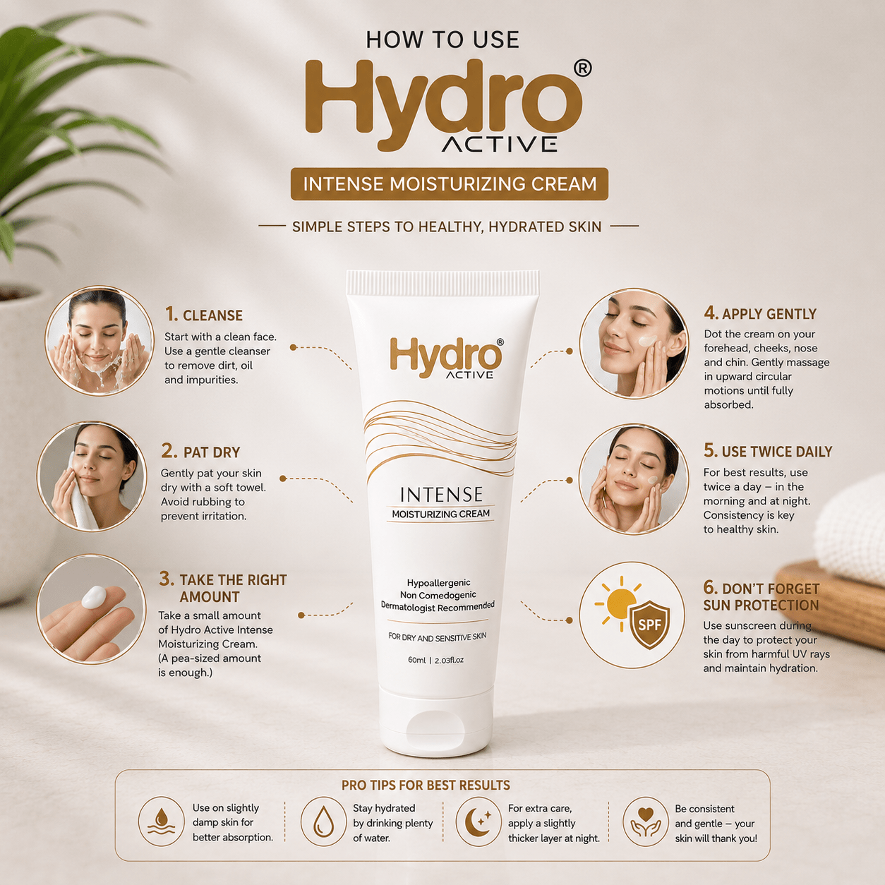 Hydro Active Intense Moisturizing Cream - Cosmosentials