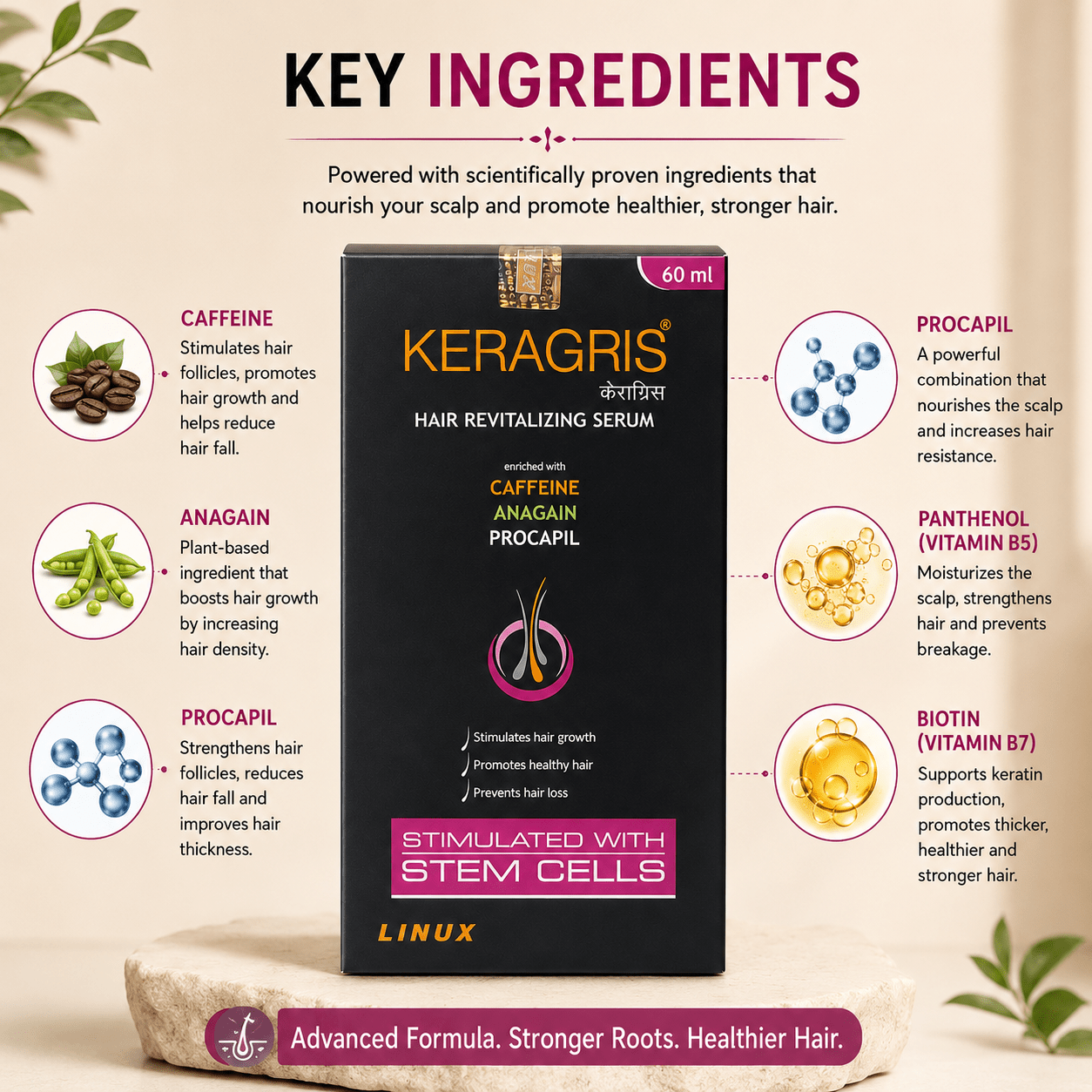 Keragris Hair Revitalizing Serum - Cosmosentials