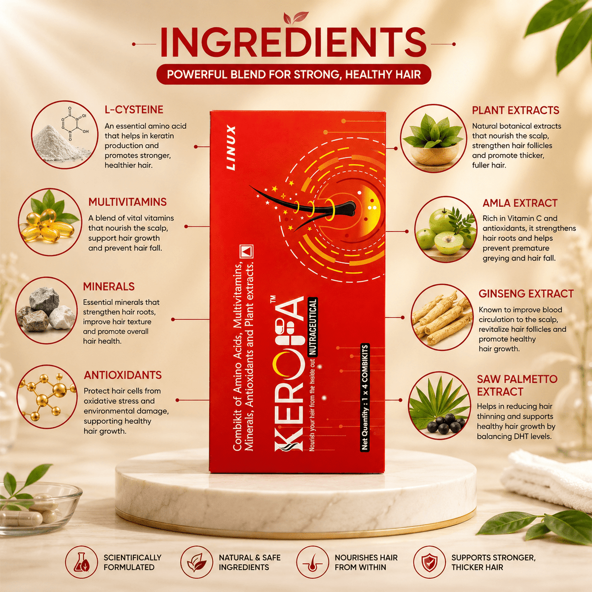 Kerofa Hair Growth Nutraceutical Supplement Combokit - Cosmosentials