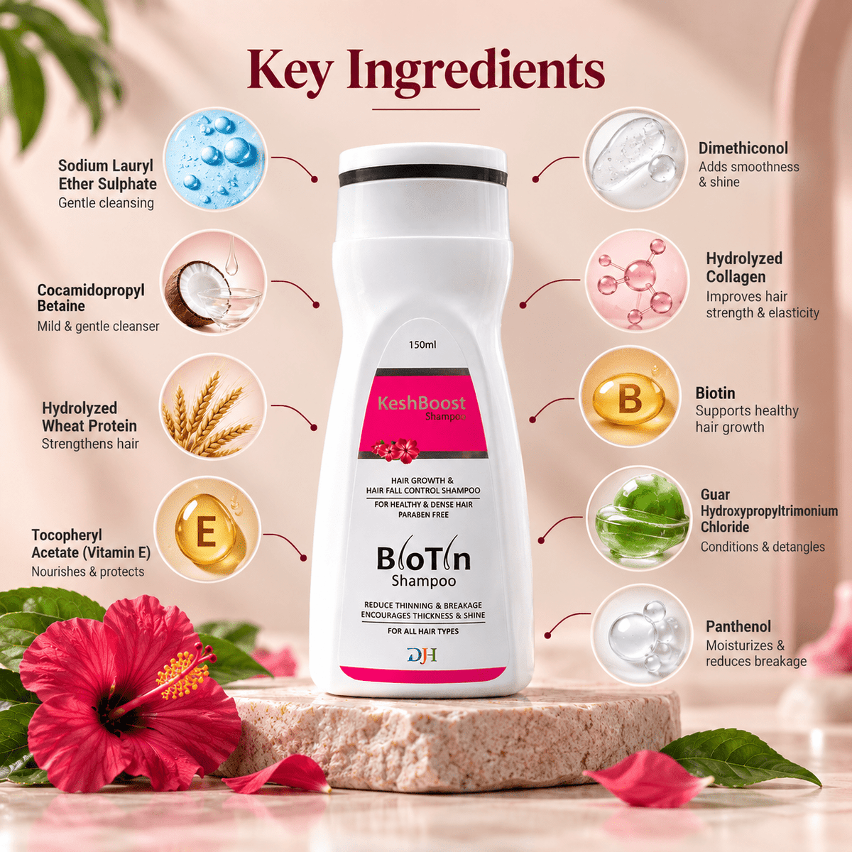 KeshBoost Biotin Shampoo 150 ml - Cosmosentials