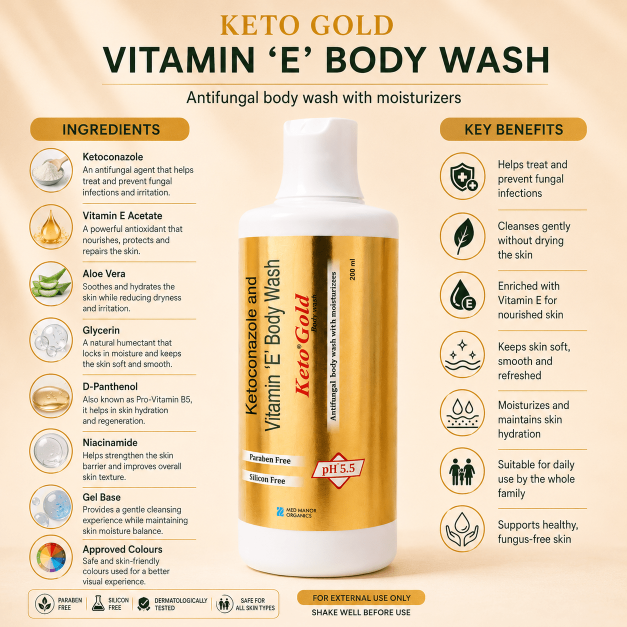 Keto Gold Body Wash - Cosmosentials