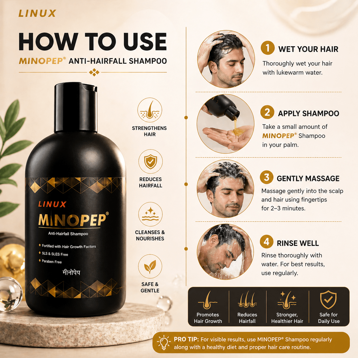 Linux Minopep Anti - Hairfall Shampoo 250ml - Cosmosentials