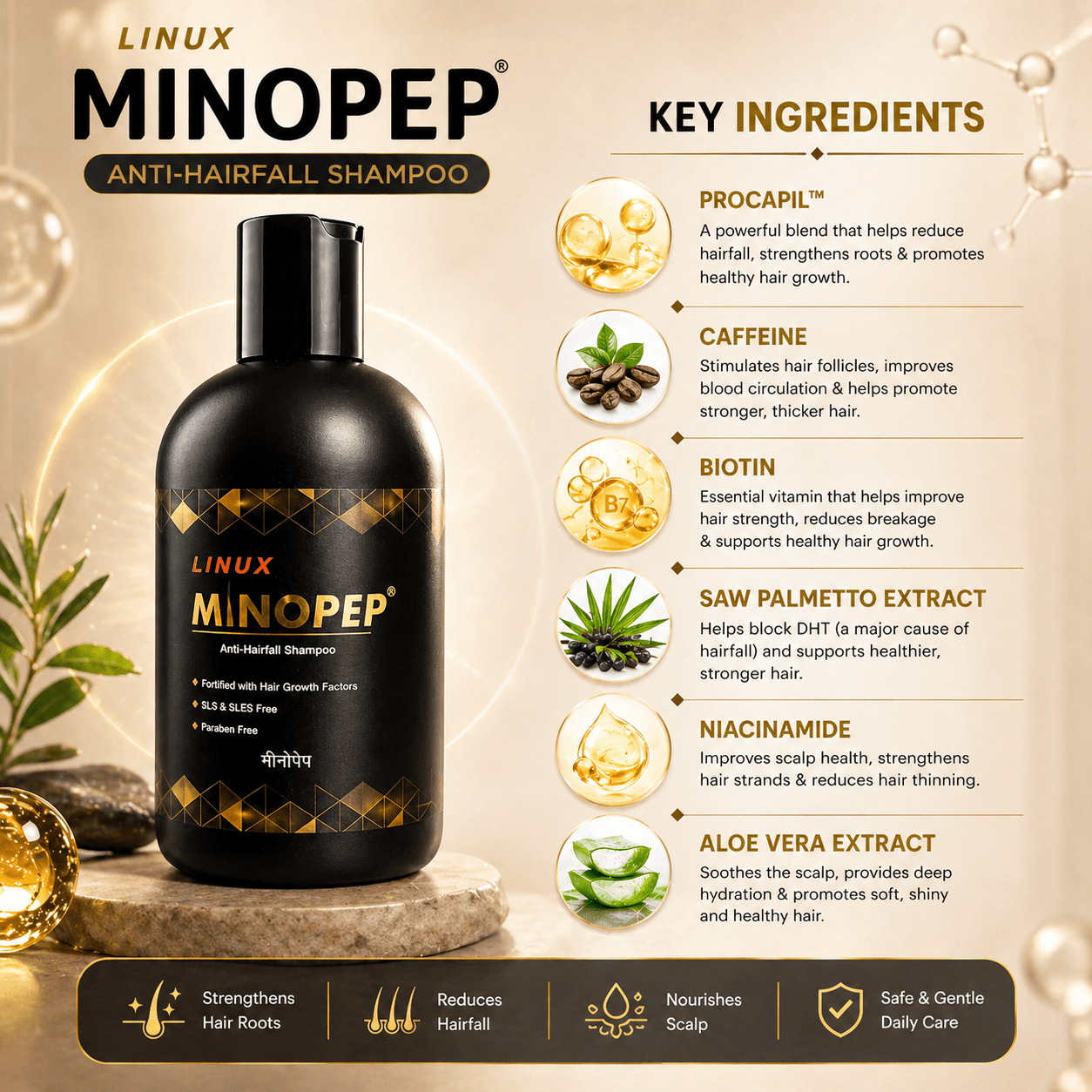 Linux Minopep Anti - Hairfall Shampoo 250ml - Cosmosentials