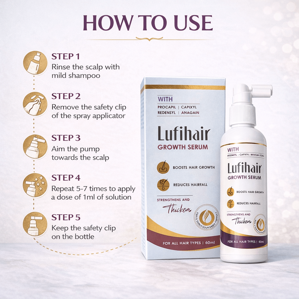 Lufihair Growth Serum - Cosmosentials