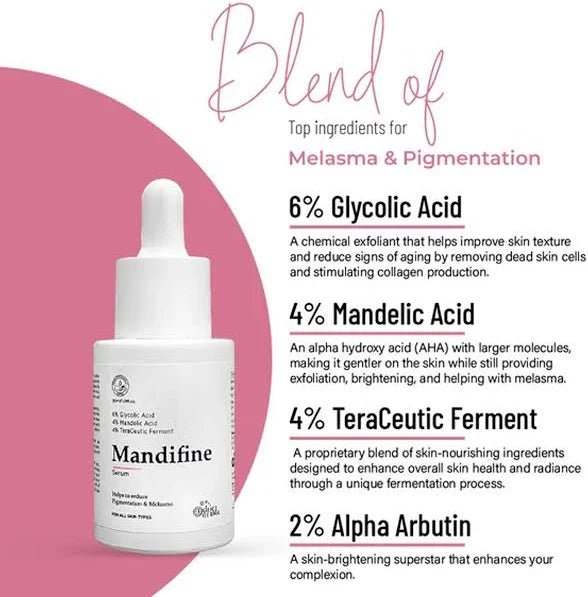 Mandifine Serum - Cosmosentials
