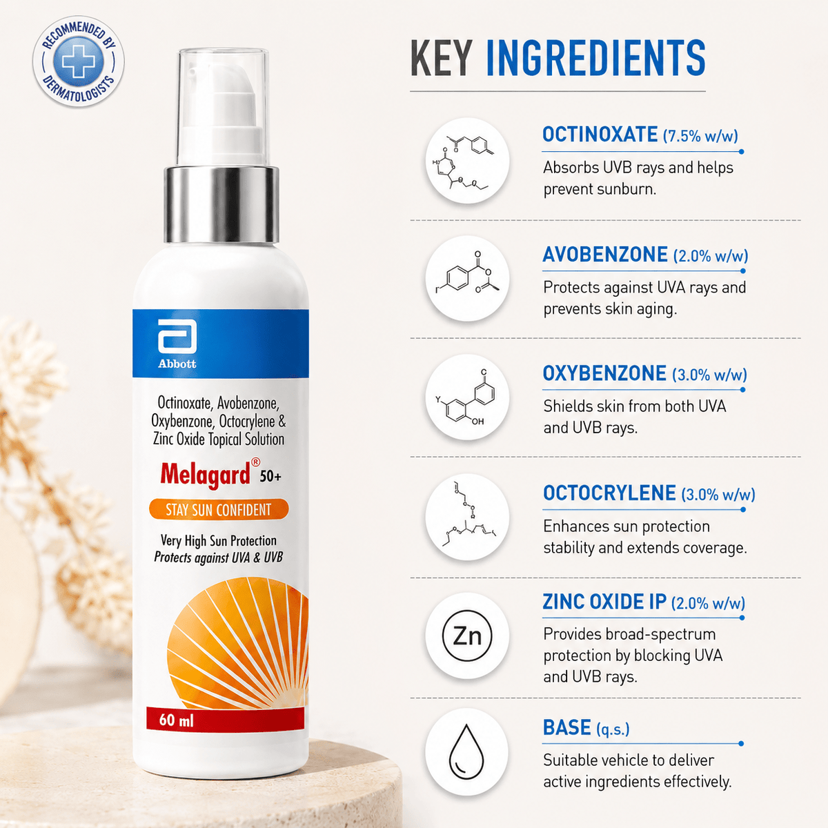 Melagard Matte Sunscreen Gel SPF 50+ PA+++ - Cosmosentials