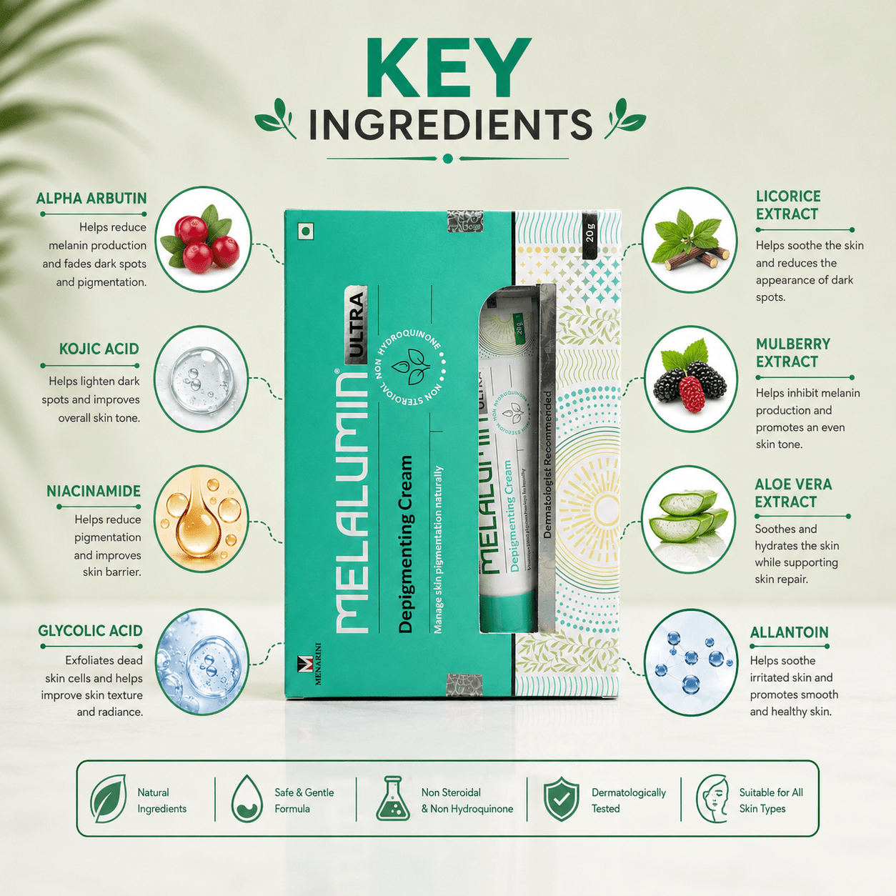 Melalumin Ultra Depigmenting Cream - Cosmosentials