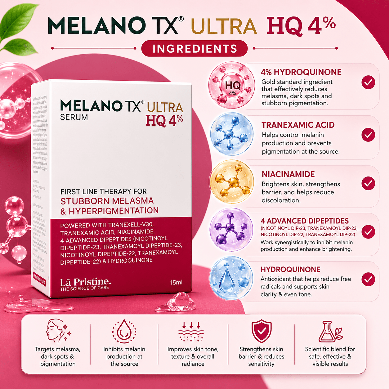 Melano TX Ultra HQ 4% Serum - Cosmosentials