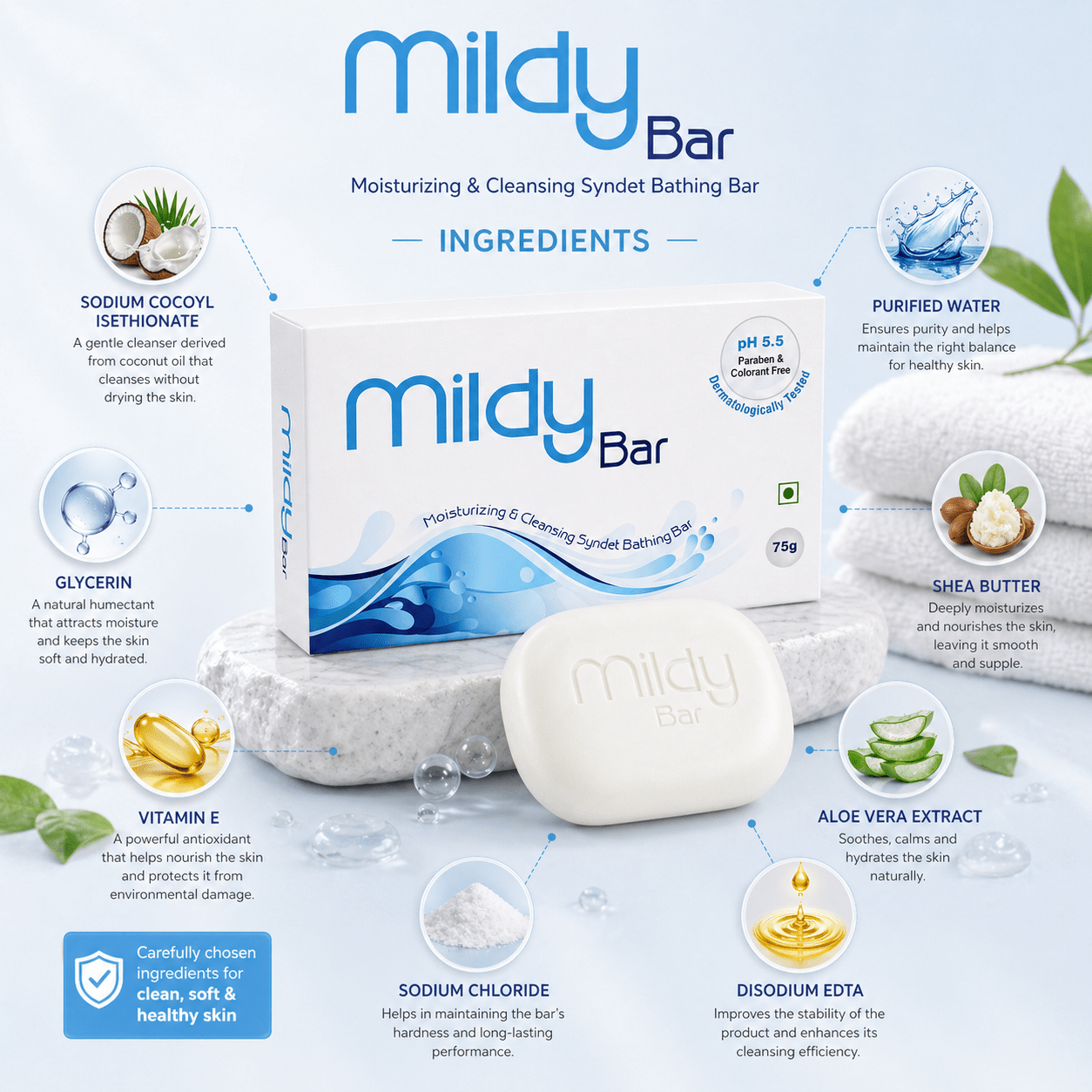 Mildy Bar Moisturizing & Cleansing Syndet Bathing Bar 75g - Cosmosentials