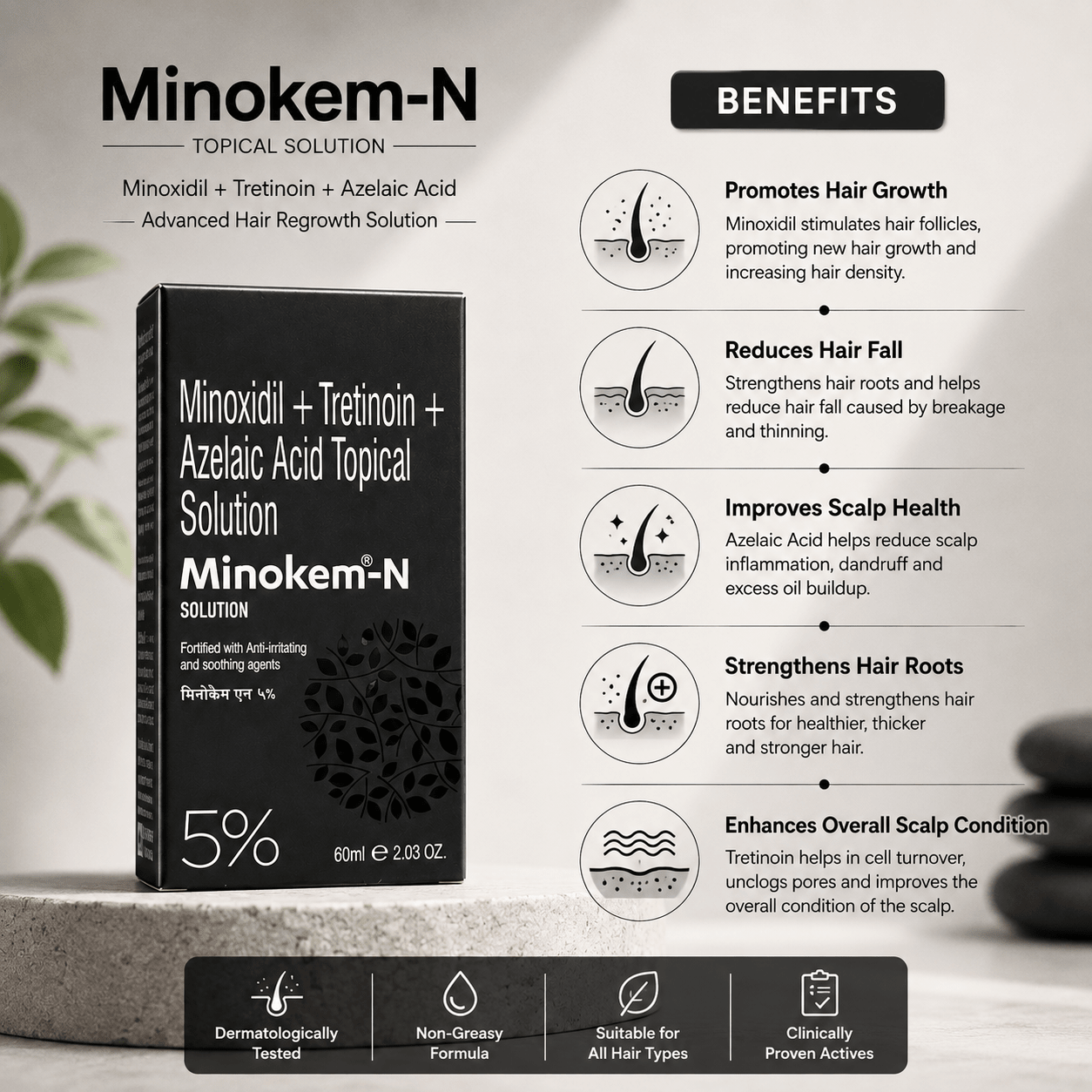 Minokem-N 5% Solution 60ml - Cosmosentials