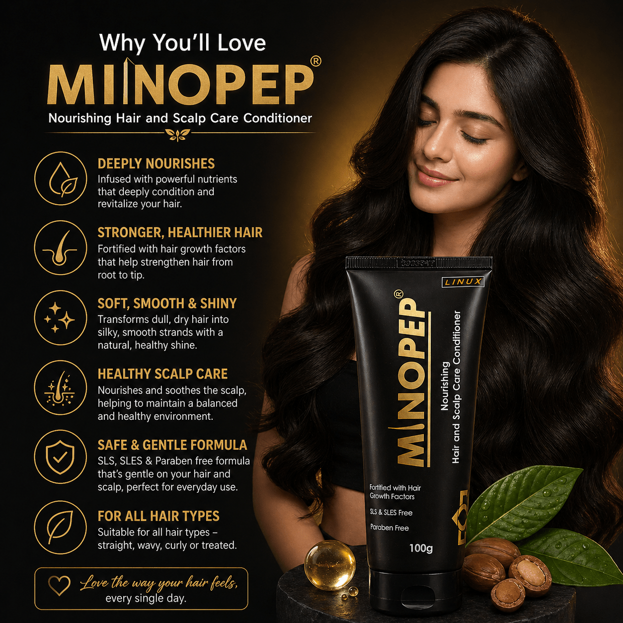 Minopep Nourishing Hair and Scalp Care Conditioner - Cosmosentials