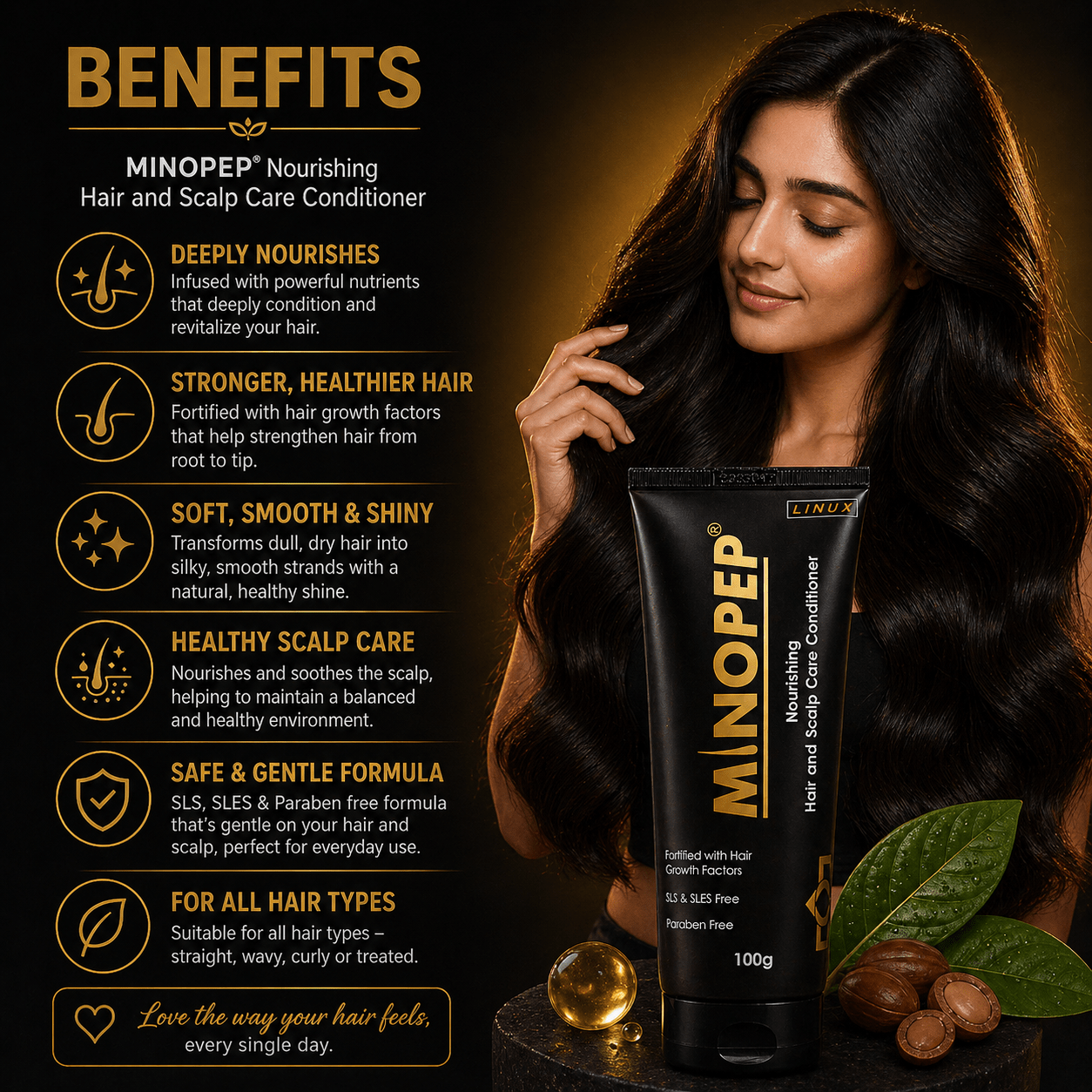 Minopep Nourishing Hair and Scalp Care Conditioner - Cosmosentials