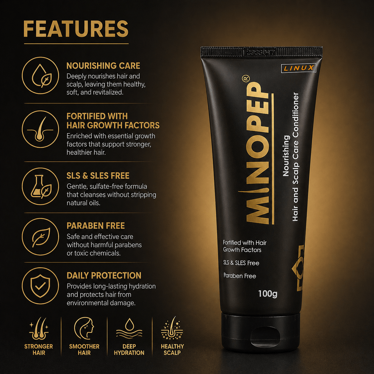 Minopep Nourishing Hair and Scalp Care Conditioner - Cosmosentials
