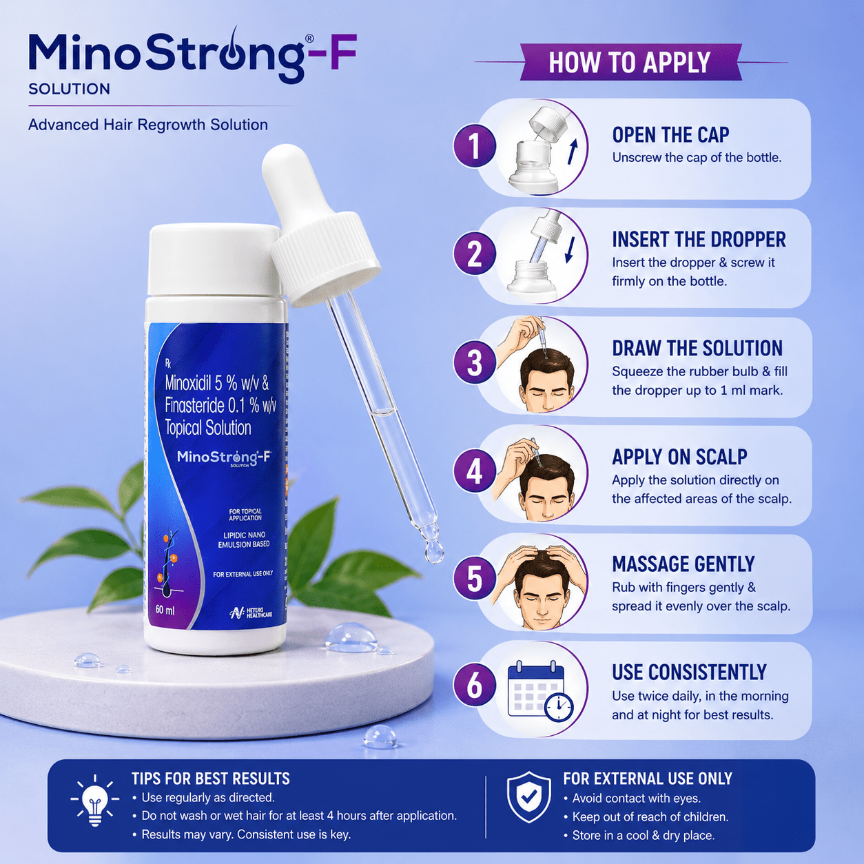 MinoStrong - F 5% Topical Solution - Cosmosentials