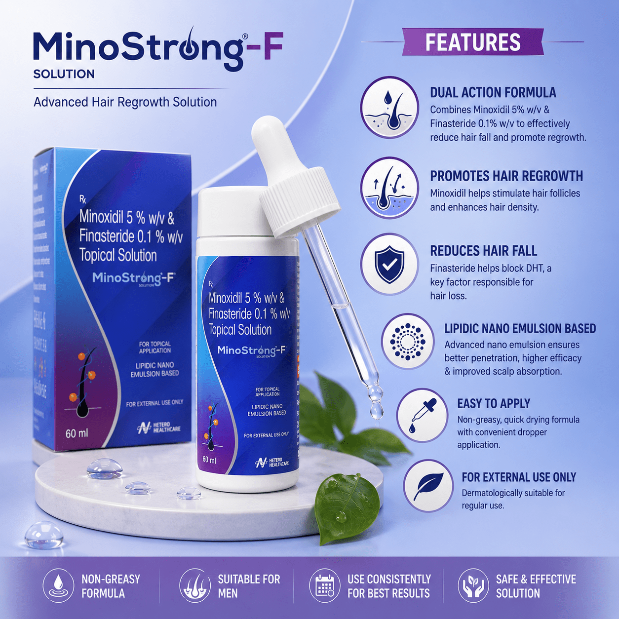 MinoStrong - F 5% Topical Solution - Cosmosentials