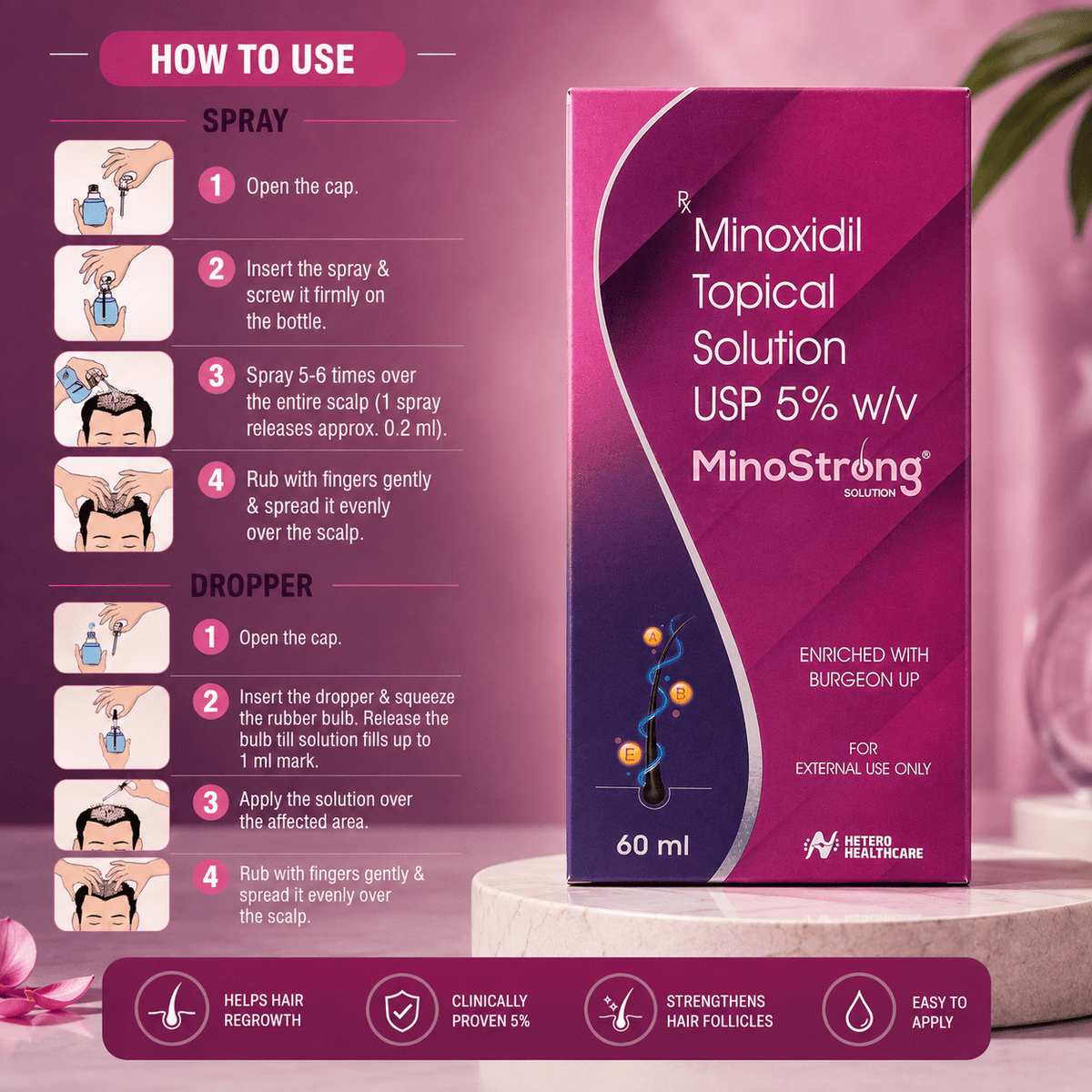 MinoStrong Solution 5% Minoxidil Topical Solution 60ml - Cosmosentials