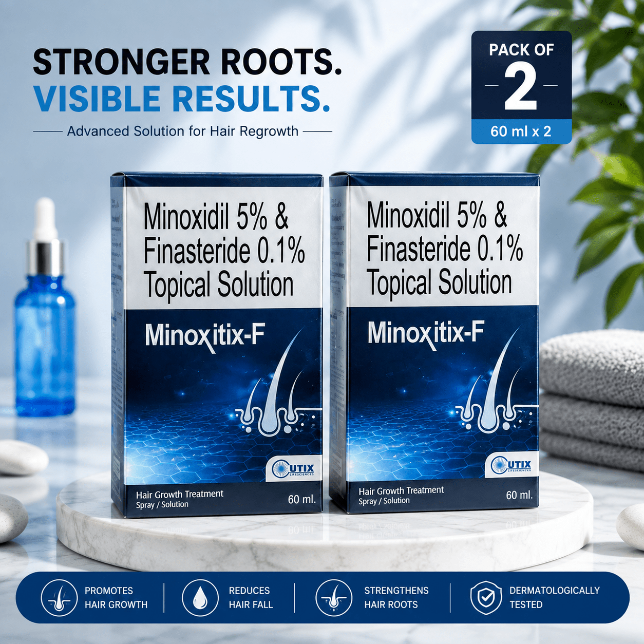 Minoxitix-F Topical Solution 60ml - Cosmosentials