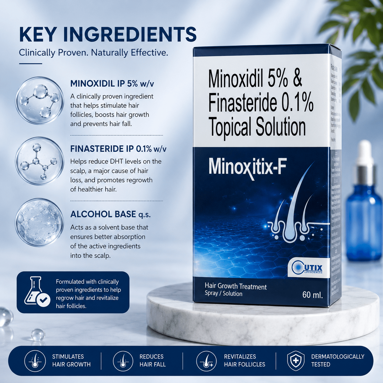 Minoxitix-F Topical Solution 60ml - Cosmosentials