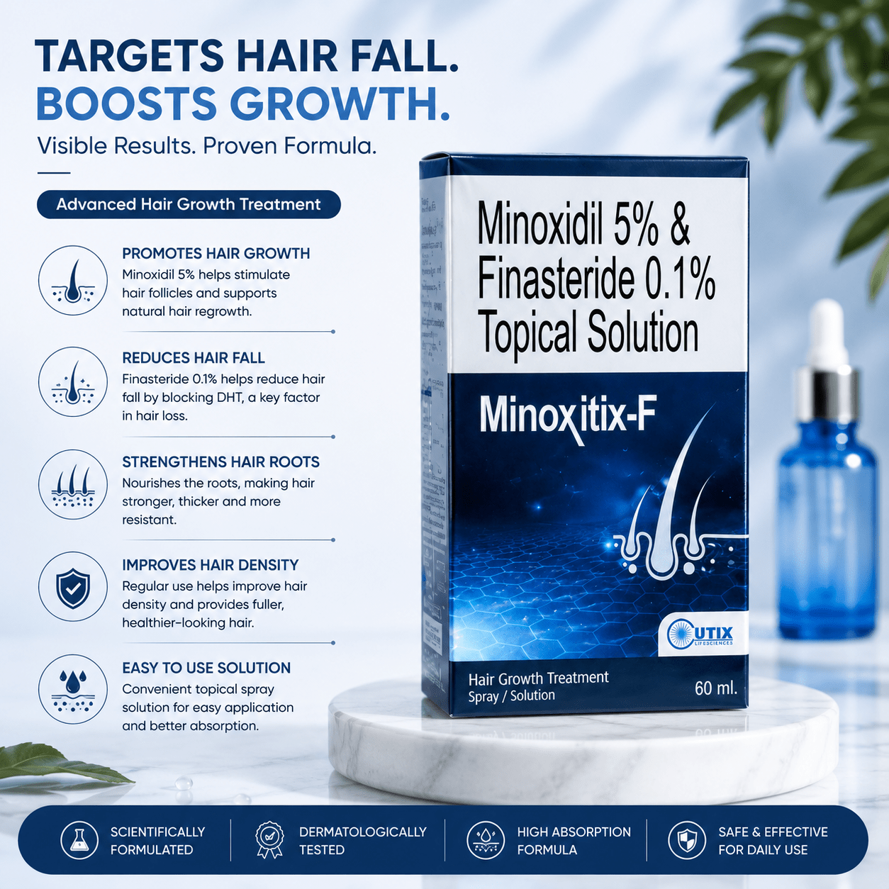 Minoxitix-F Topical Solution 60ml - Cosmosentials