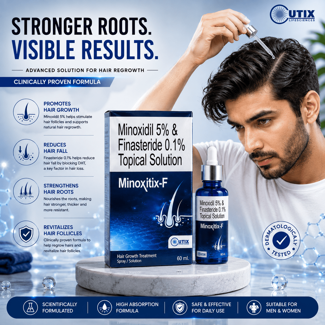 Minoxitix-F Topical Solution 60ml - Cosmosentials