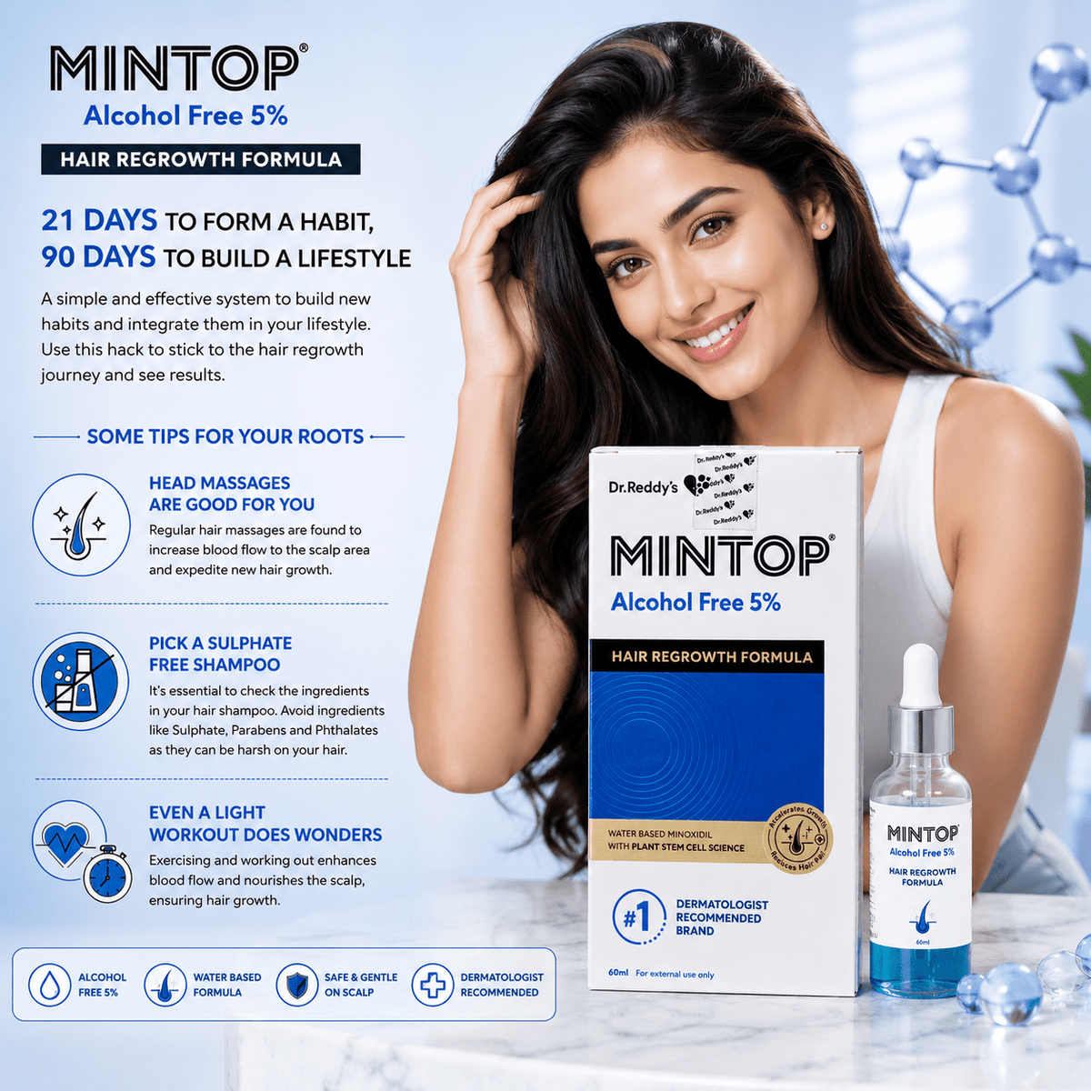 Mintop Alcohol Free 5% Minoxidil Topical Solution - Cosmosentials