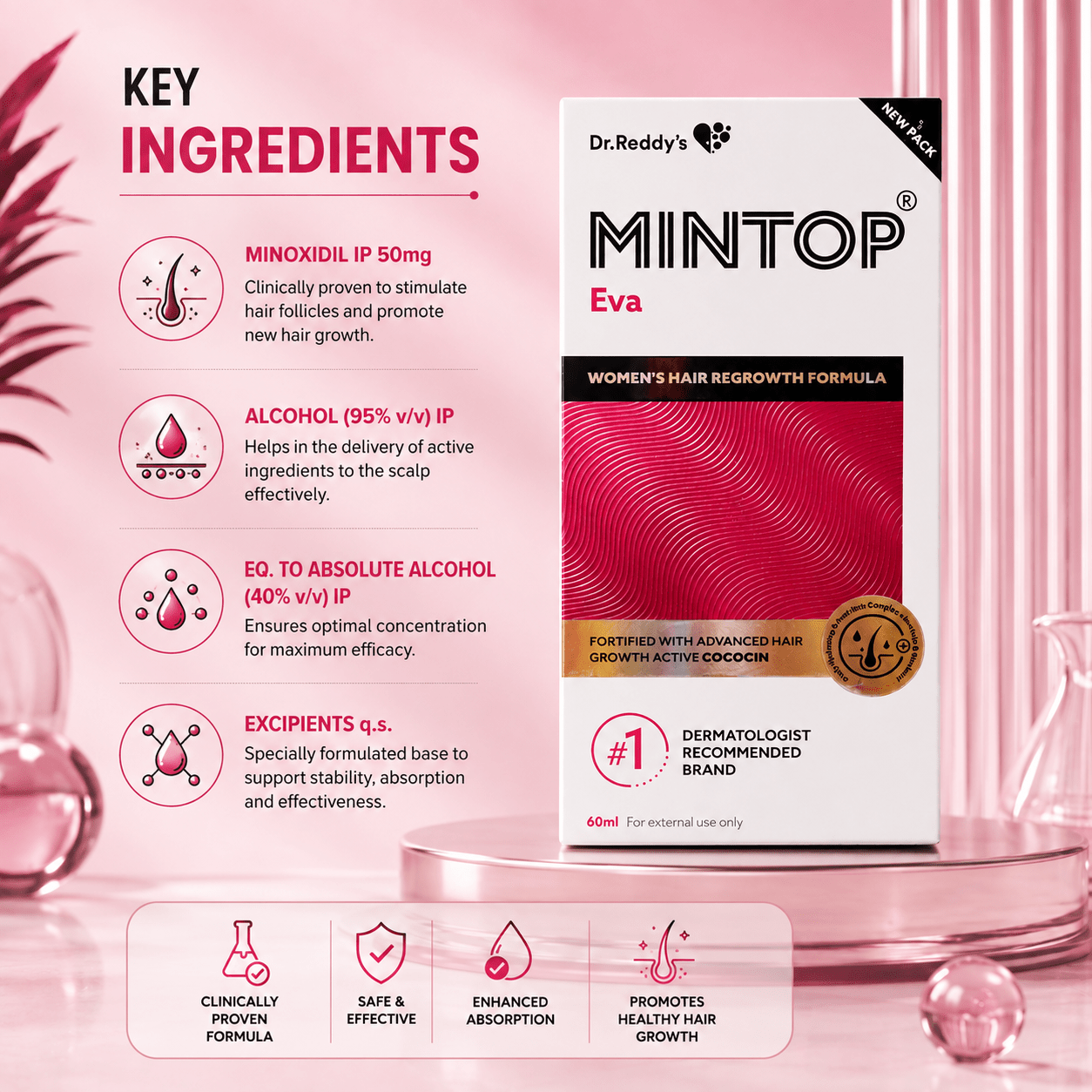 Mintop Eva 5% Minoxidil Topical Solution - Cosmosentials