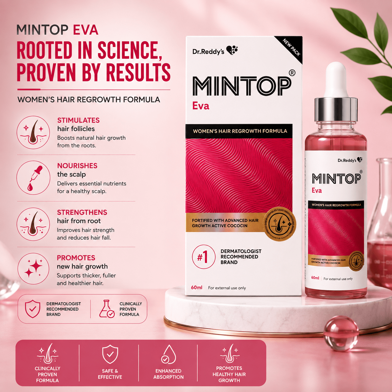 Mintop Eva 5% Minoxidil Topical Solution - Cosmosentials