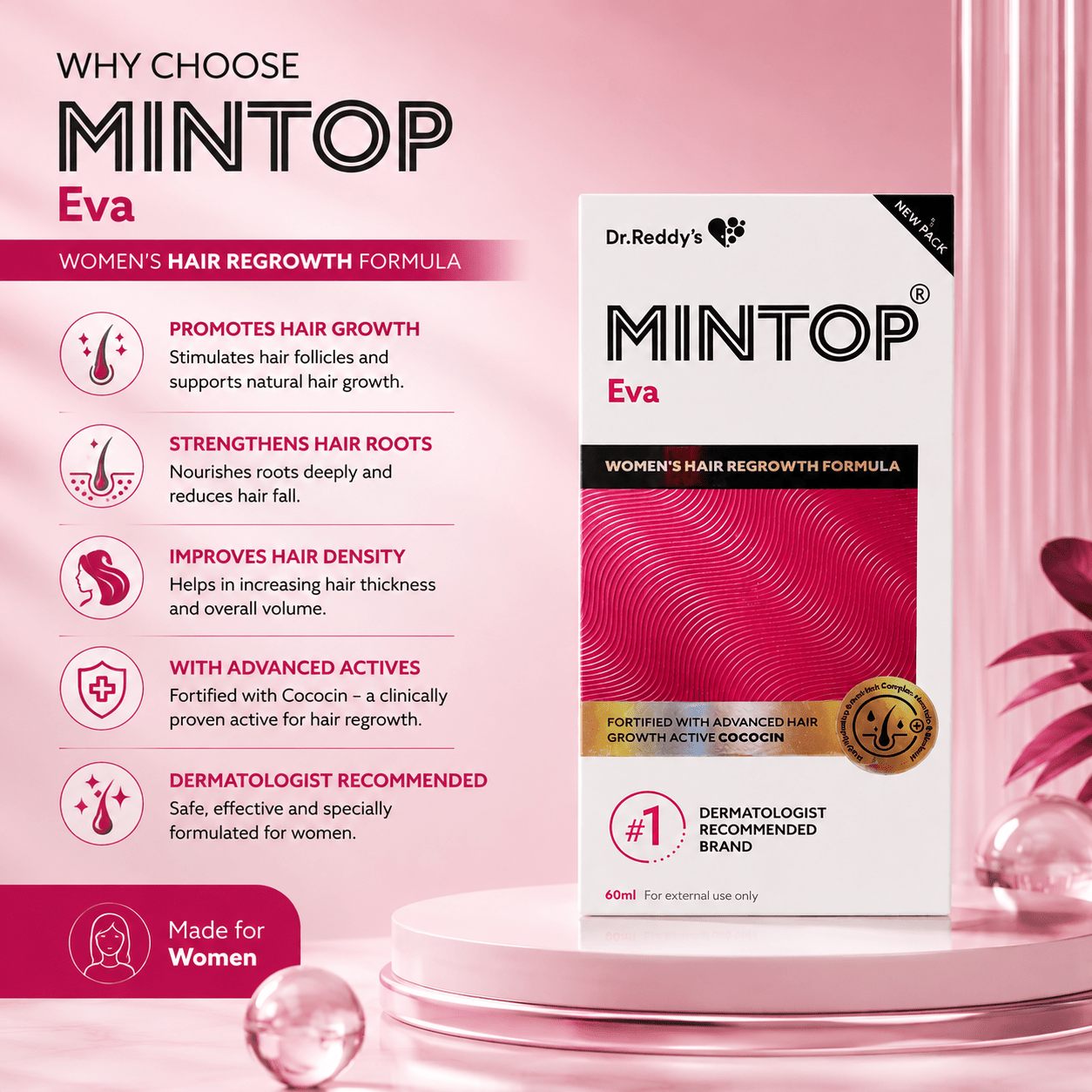 Mintop Eva 5% Minoxidil Topical Solution - Cosmosentials