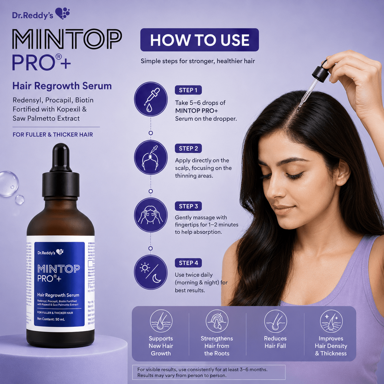 Mintop Pro+ Hair Regrowth Serum - Cosmosentials