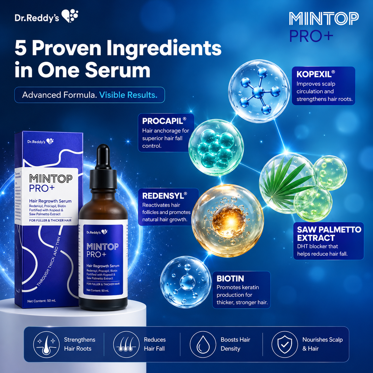 Mintop Pro+ Hair Regrowth Serum - Cosmosentials