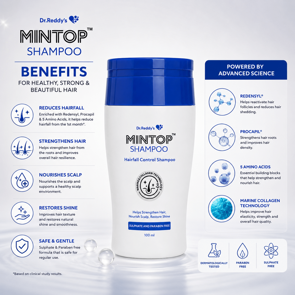 Mintop Shampoo - Cosmosentials
