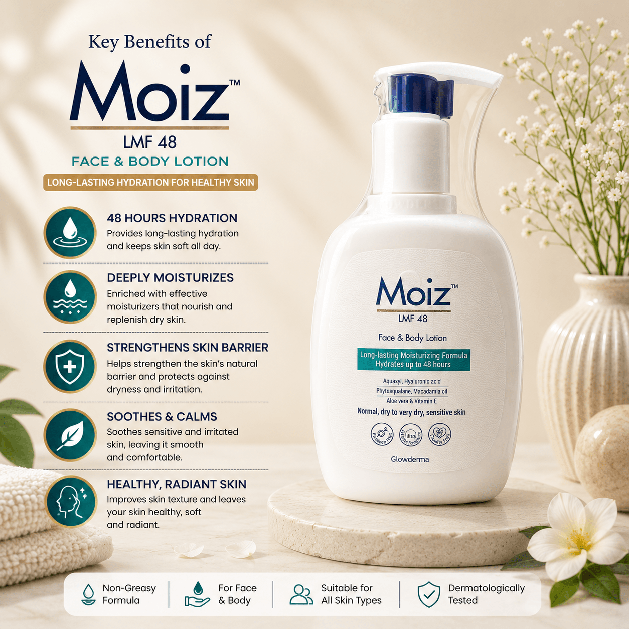 Moiz LMF 48 Face & Body Lotion 200ml - Cosmosentials