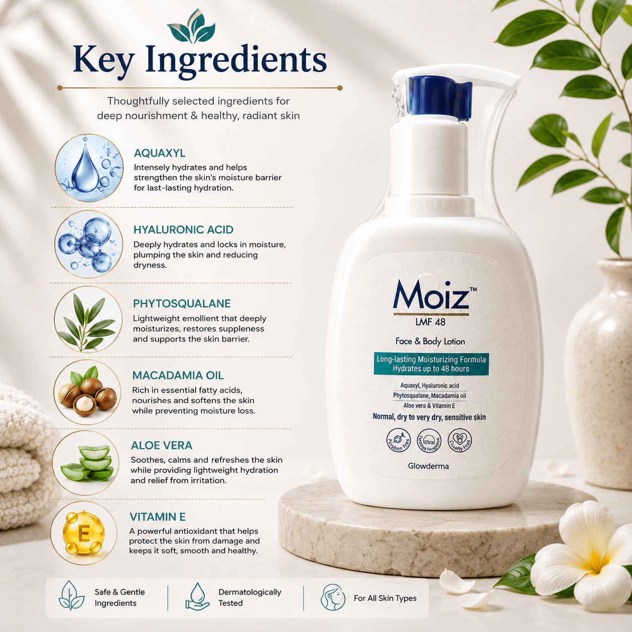 Moiz LMF 48 Face & Body Lotion 200ml - Cosmosentials