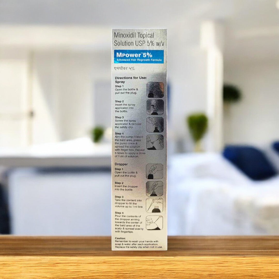 MPower 5% Topical Solution - Cosmosentials