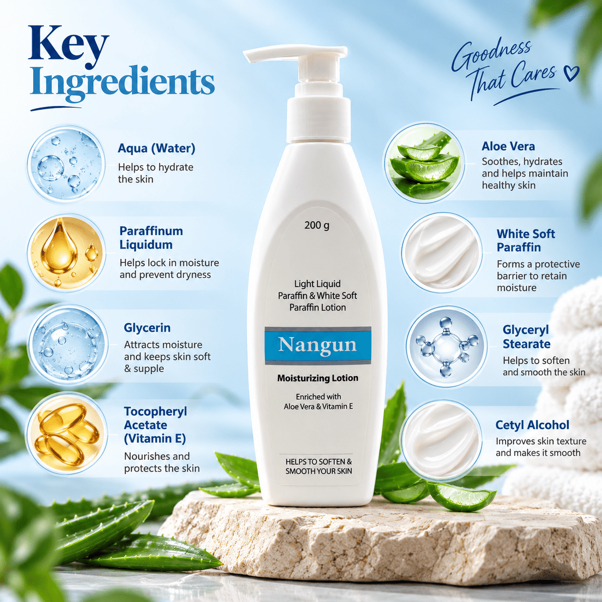 Nangun Moisturizing Lotion 200g - Cosmosentials