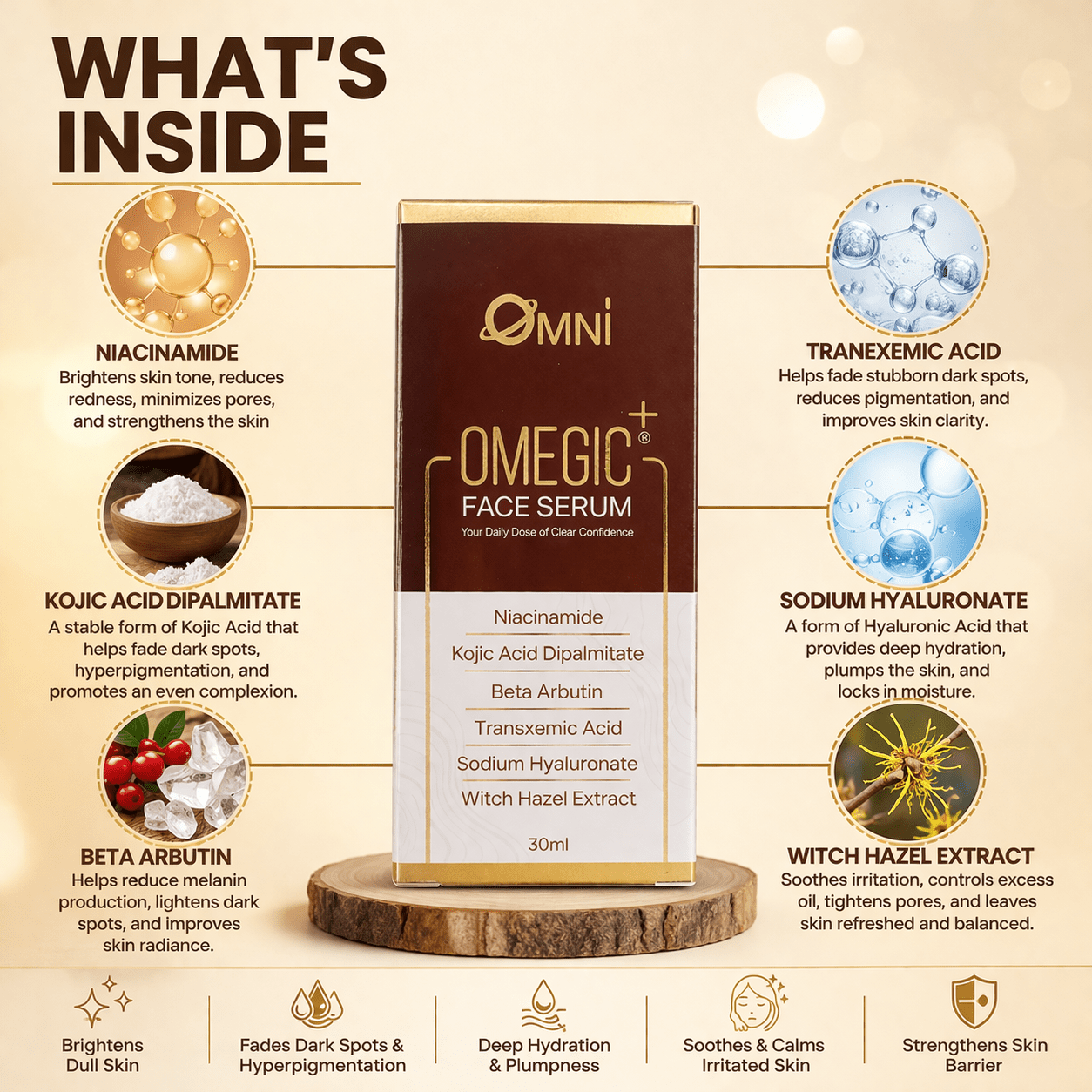 Omegic+ Face Serum - Cosmosentials