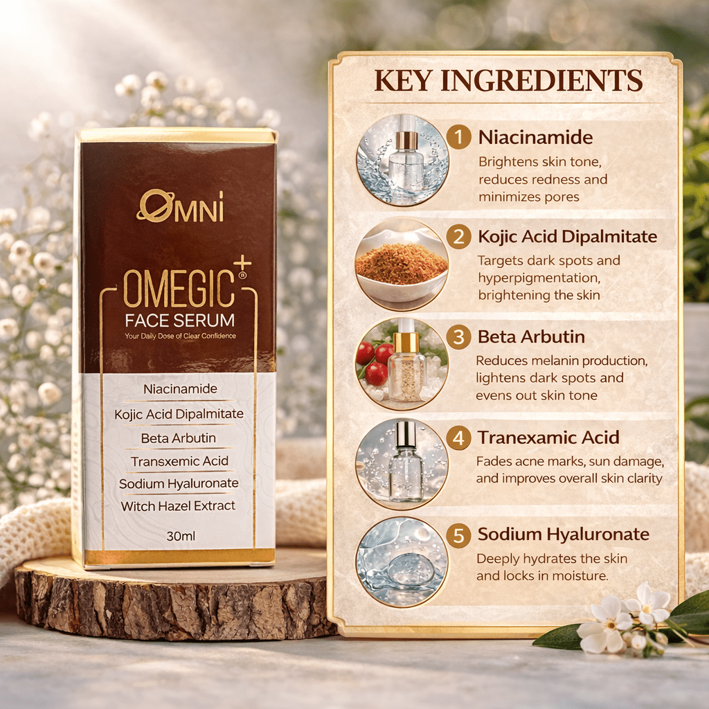 Omegic+ Face Serum - Cosmosentials