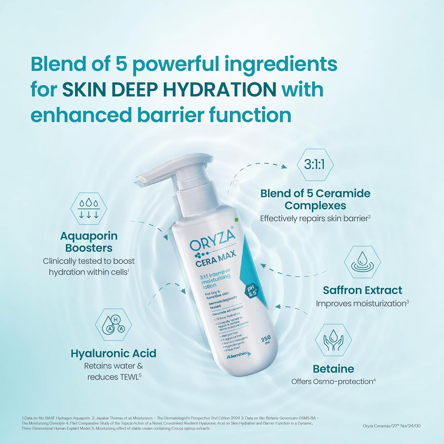 Oryza Ceramax Intensive Moisturizing Lotion - Cosmosentials