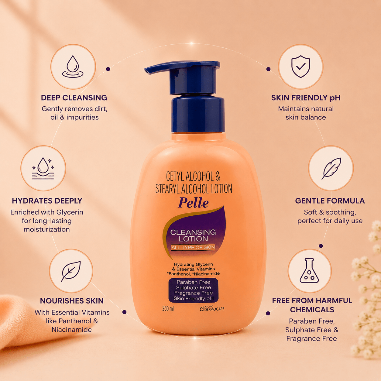 Pelle Cleansing Lotion (250ml) - Cosmosentials