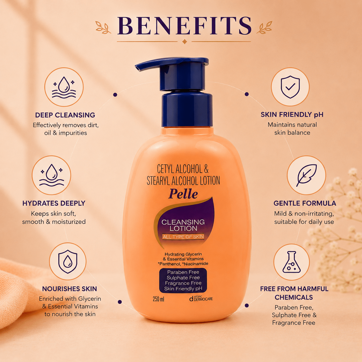 Pelle Cleansing Lotion (250ml) - Cosmosentials