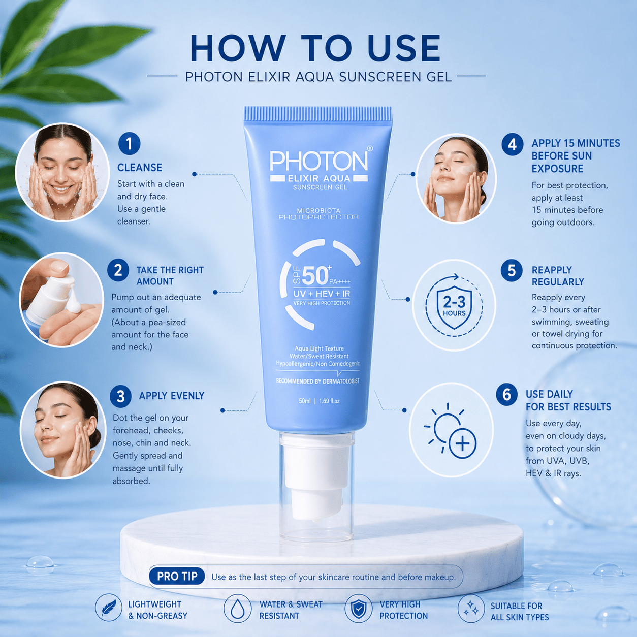 Photon Elixir Aqua Sunscreen Gel SPF 50+ PA++++ - Cosmosentials