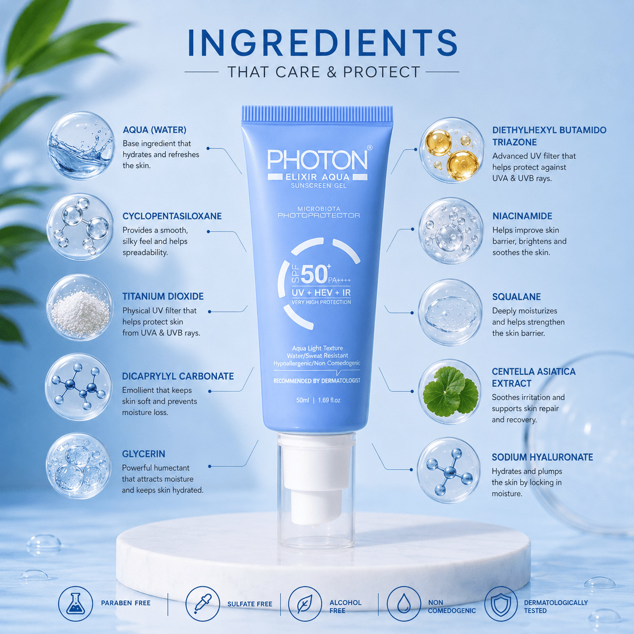 Photon Elixir Aqua Sunscreen Gel SPF 50+ PA++++ - Cosmosentials