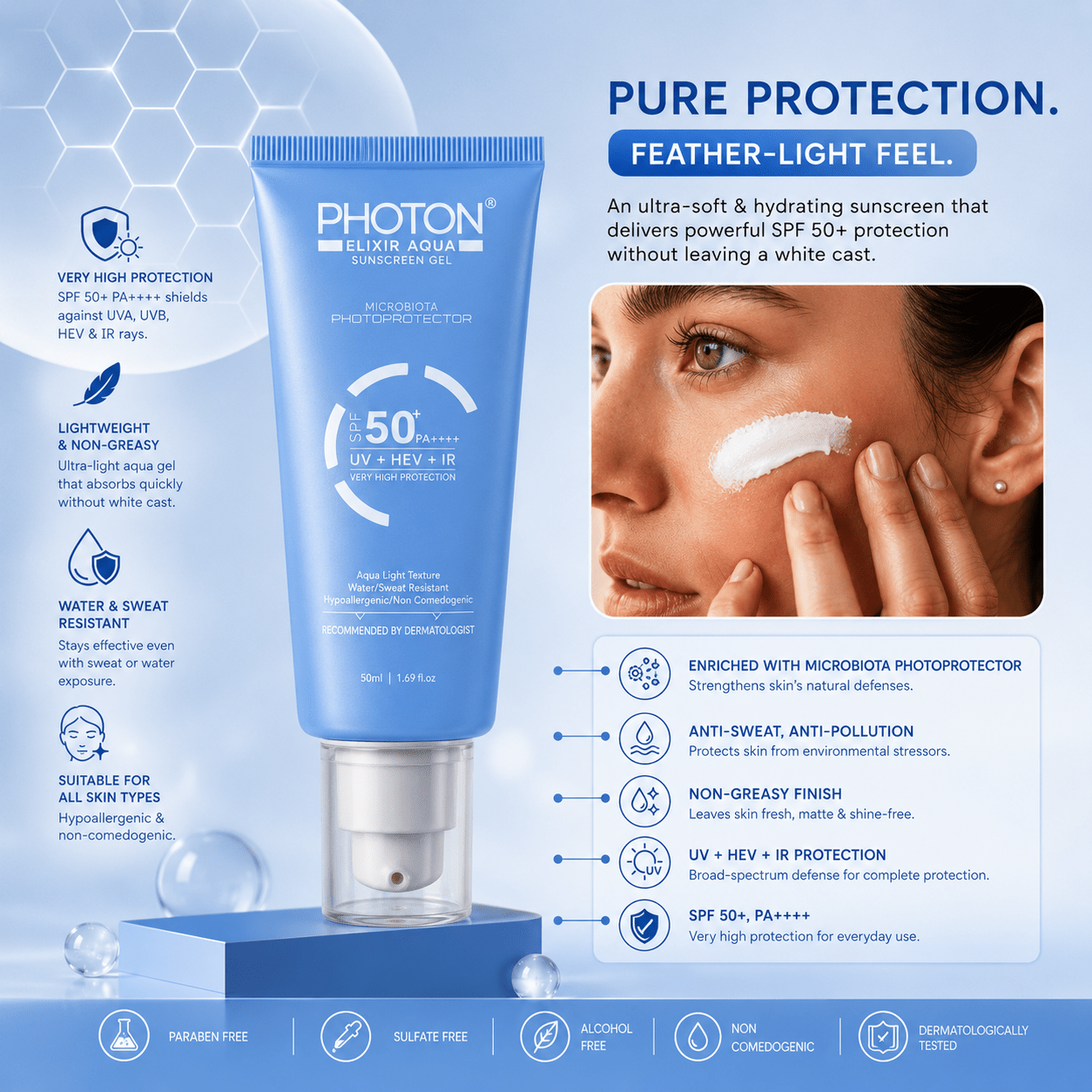 Photon Elixir Aqua Sunscreen Gel SPF 50+ PA++++ - Cosmosentials